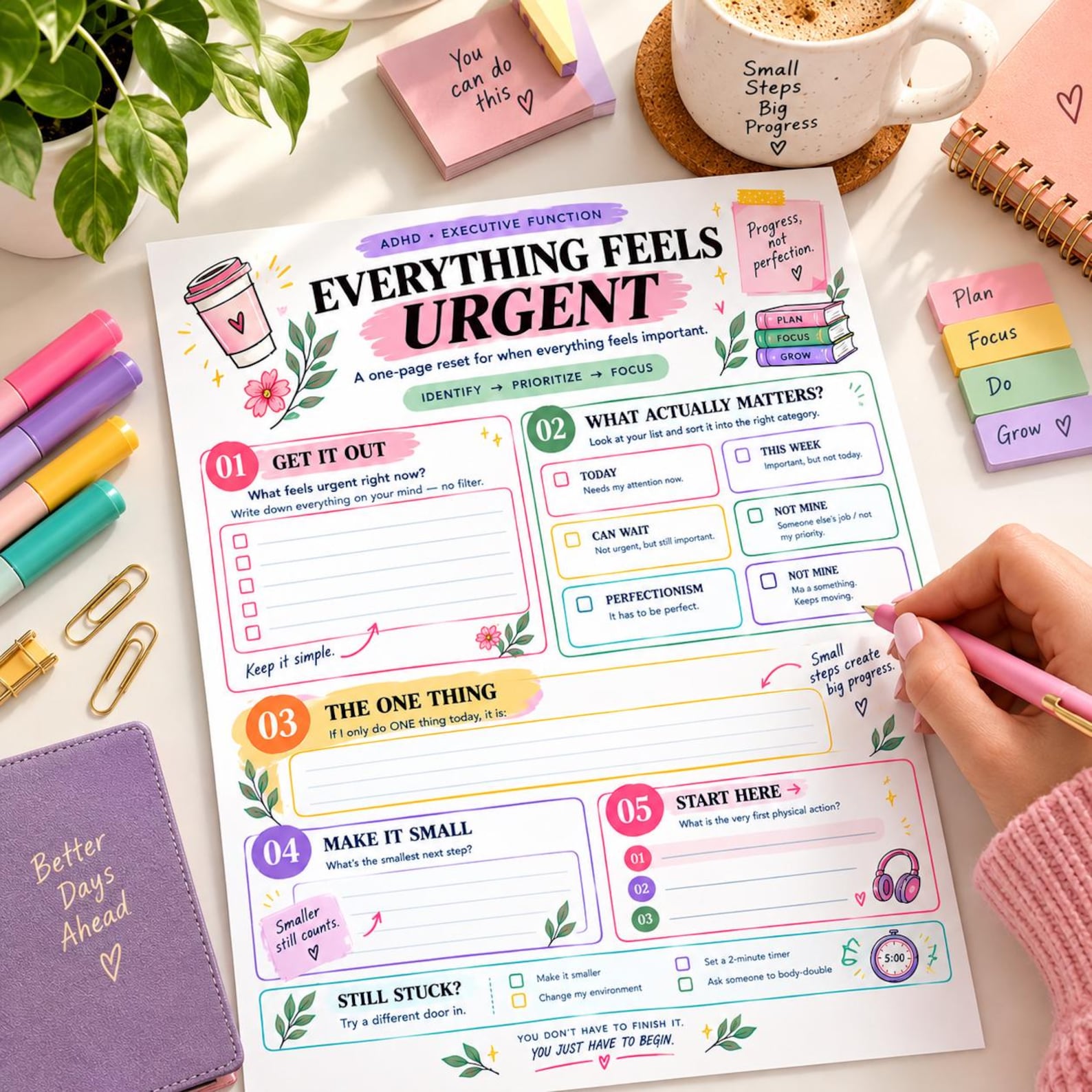 ADHD Overwhelm Printable | Priority Worksheet | Executive Function Tool ...