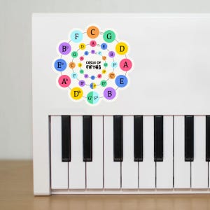 Adesivo Círculo dos Quintos, educação musical, teoria musical, composição, à prova d'água, ferramenta de composição, improvisação musical, estudantes de música