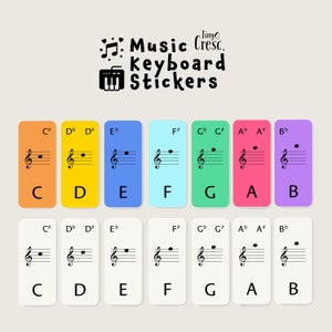 カラフルなピアノキーボードラベル、初心者向けピアノステッカー、ピアノ音符ステッカー、88鍵、防水、取り外し可能、色分け、52枚