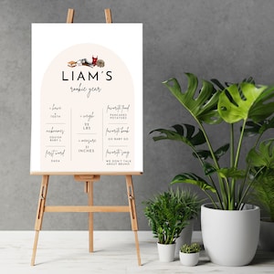 Sandlot First Birthday Milestone Poster, Milestone Stat Poster, Baseball Milestone Poster, Editable