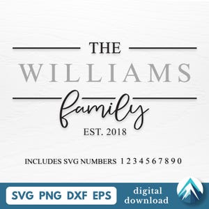 Download digitale del monogramma di famiglia, file SVG PNG DXF EPS, aggiungi il cognome della tua famiglia e la data di nascita, per cartelli per porte d'ingresso, decorazioni natalizie