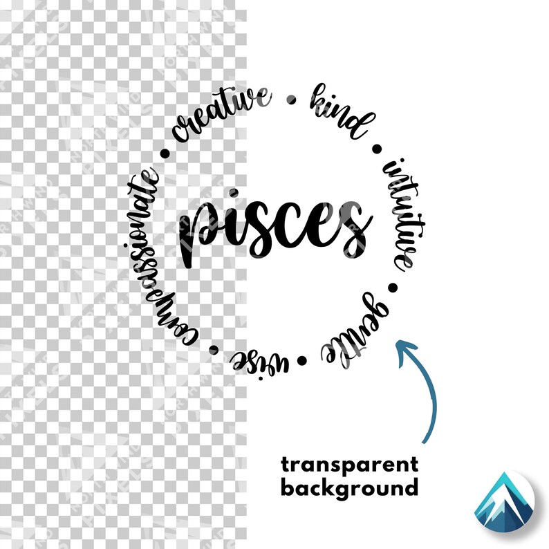 Pisces Writing Pisces Traits Digital Download, PNG and SVG Files, Round Circle Shape ...