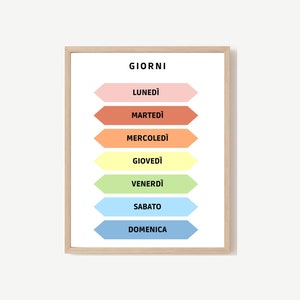Poster days of the week for children, Digital format. Educational purpose in ITALIAN.