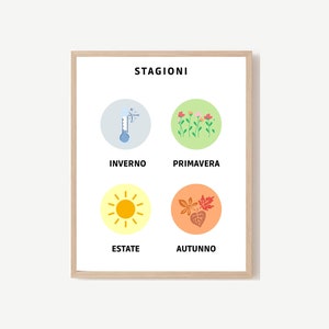 Poster stagioni per bambini, Formato Digitale. Scopo educativo in ITALIANO.