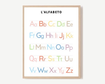 Mehrfarbiges Alphabet-Poster für Kinder, digitales Format. Bildungszweck auf ITALIENISCH.
