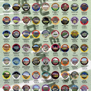 May include: A colorful College Football Bucket List poster featuring circular images of various college football stadiums. Each circle includes the university name, stadium image, and a space to mark when visited. The poster is set against a green background.