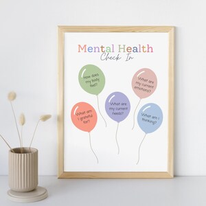 Mental Health check-in poster, check in with yourself, daily reminder, self care poster