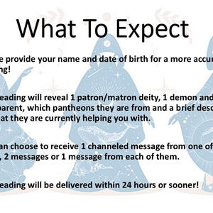 May include: A digital graphic with the text "What To Expect" and bullet points describing a reading. Three silhouetted figures in light blue robes are on the right. The text explains the reading's features and delivery time.