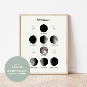 Mondphasen Poster, Kinderzimmer Wanddekoration, Lernposter, Montessori Klassenzimmer Material, Spielzimmer Wand Kunst Dekor, digitaler Download
