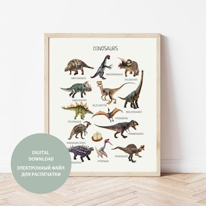 Dinosaurussen soorten poster, afdrukbare Jurassic dieren decor, dinosaurus grafiek, klas decor, decor kinderkamer, digitale download