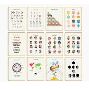 Peut inclure: Un ensemble de 12 affiches imprimables pour enfants sur des thèmes éducatifs tels que l'alphabet, le comptage, les formes, les jours de la semaine, les émotions, les parties du corps, la lecture de l'heure, les continents, le système solaire et les phases de la lune. Les affiches ont un fond brun clair avec un cadre doré.