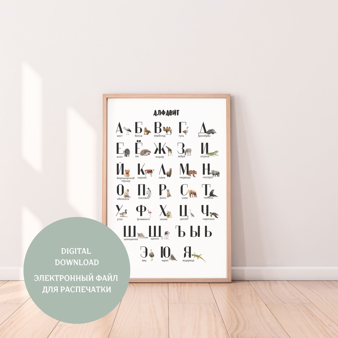 Russian Alphabet Educational Poster Various Sizes Available For Il Dlum