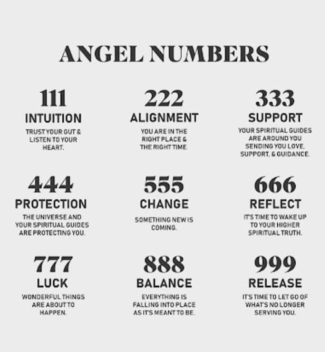 All Angel Number Stickers, 111, 222, 333, 444, 555, 666, 777, 888, 999 ...