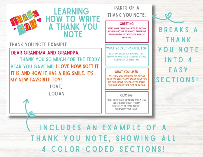 Thank You Note How to Write a Thank You Card Guide for Thank You Note ...