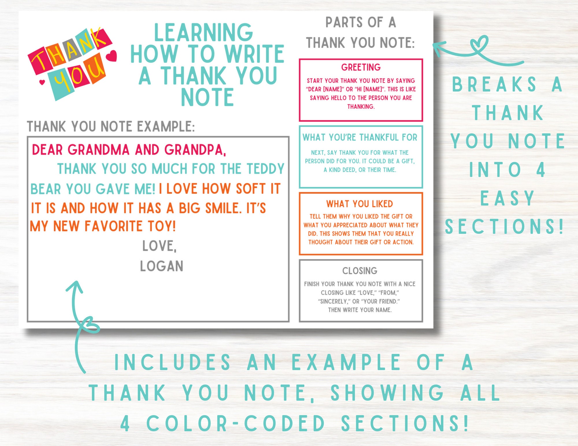 Thank You Note How to Write a Thank You Card Guide for Thank You Note ...