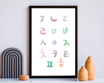 Koreanische Konsonanten Wanddeko | Koreanisches Geschenk | Koreanisches Alphabet Poster | Minimalistische Wandkunst | Koreanischer Digitaldruck | Lernposter für Kinder