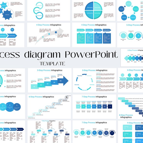 Modèle PowerPoint d'infographie de processus, présentation du diagramme de processus, étapes de la chronologie des processus métier, diapositive de visualisation des données infographiques