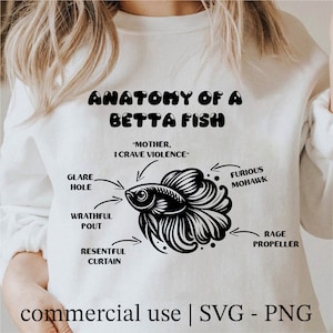 Anatomy of a Betta Fish Svg, Cute Betta Fish Png, Betta Lover Gift Svg, Funny Betta Fish Clipart, Betta Fish Png, Commercial Use