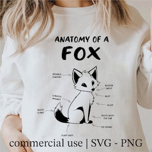 Anatomy Of A Fox Svg, Funny Fox Svg, Fox Face Svg, Cute Fox Clipart, Fox Png For Shirt, Cricut Fox Svg Black And White Print, Commercial Use