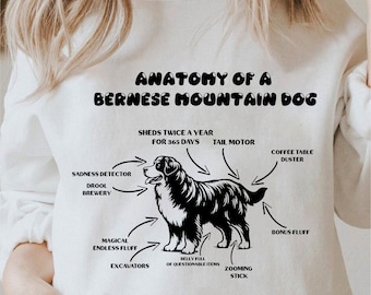 Anatomie van een Berner Sennenhond Svg, schattige Berner Sennenhond Png, Cricut Berner Sennenhond Svg zwart-wit print, commercieel gebruik