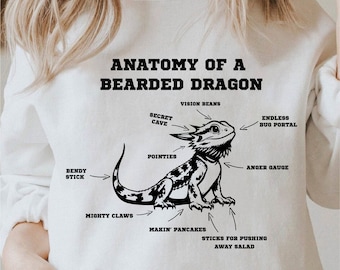 Cool baardagaam Svg, anatomie van een baardagaam Svg, baardagaam minnaar Svg, Cricut reptiel Png zwart-wit print, commercieel gebruik