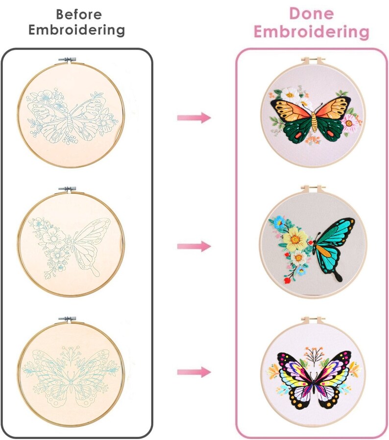 3 Set Schmetterling Embroidery Kit für Anfänger mit Anweisungen, einfache Embroidery Starter Kit, moderne Embroidery kit, Schmetterling Embroidery Kit Bild 4