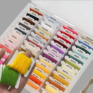 Op de afbeelding: Een doorzichtige plastic organizer gevuld met kleurrijk borduurgaren. Het garen is op kleur gerangschikt, waarbij elke spoel is voorzien van een nummer. Een hand houdt twee spoelen groen en geel garen vast. Een schaar en een tornmesje zijn ook zichtbaar.