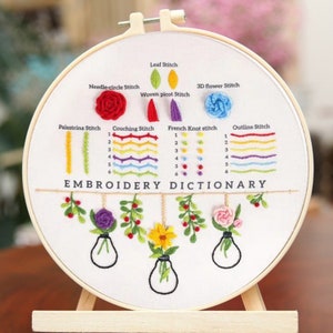 3 Set Beginner Embroidery Kit, Embroidery Starter Kit, Modern Embroidery kit, Learn Embroidery, Hand Embroidery Kit, Embroidery Kit Flowers image 7