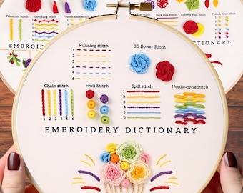 May include: Three embroidery hoops with white fabric and colorful embroidery stitches. The hoops are labeled "Embroidery Dictionary" and show different types of stitches, including running stitch, chain stitch, fruit stitch, split stitch, and needle-circle stitch.