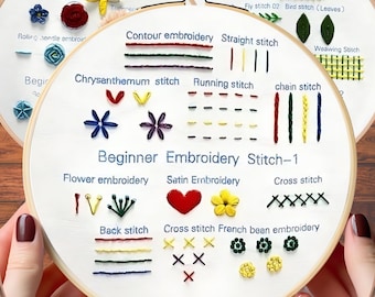 May include: A white embroidery hoop with a variety of embroidery stitches, including back stitch, cross stitch, French bean embroidery, satin stitch, running stitch, chain stitch, and more. The hoop is held by a hand.
