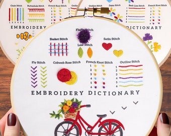 May include: Three embroidery hoops with white fabric and various embroidery stitches illustrated. The hoops are labeled "Embroidery Dictionary". The stitches include satin stitch, feather stitch, coral stitch, chain stitch, buttonhole stitch, French knot stitch, outline stitch, daisy stitch, back line stitch, leaf stitch, fluff stitch, basket stitch, fly stitch, cobweb rose stitch, and outline stitch.