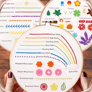 3 Set Beginner Embroidery Kit, Embroidery Starter Kit, Modern Embroidery kit, Learn Embroidery, Hand Embroidery Kit Beginner, Needlepoint
