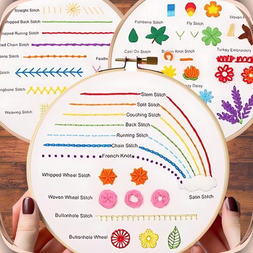Lot de 3 kits de broderie pour débutants, Kit de démarrage de broderie, Kit de broderie moderne, Apprendre la broderie, Kit de broderie à la main pour débutants, Couture