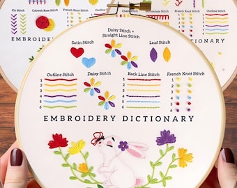 May include: A white embroidery hoop with a colorful embroidered design of a rabbit with a butterfly, flowers, and leaves. The hoop is surrounded by a wooden frame. The hoop is labeled "Embroidery Dictionary" and includes a chart of different embroidery stitches.