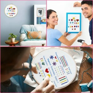 3 Set Beginner Embroidery Kit, Embroidery Starter Kit, Modern Embroidery kit, Learn Embroidery, Hand Embroidery Kit Beginner, Needlepoint 画像 10