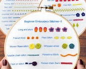 Item uit deze shop