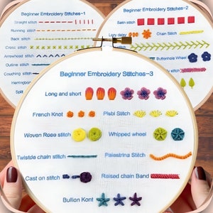 3 Set Beginner Embroidery Kit, Embroidery Starter Kit, Modern Embroidery kit, Learn Embroidery,  Hand Embroidery Kit Beginner, Needlepoint