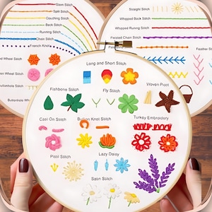 3 Set Beginner Embroidery Kit, Embroidery Starter Kit, Modern Embroidery kit, Learn Embroidery, Hand Embroidery Kit Beginner, Needlepoint
