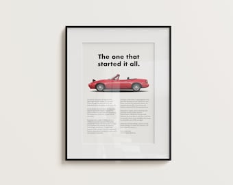 Vintage Inspired Mazda MX-5 Miata NA Posters - Retro Automotive