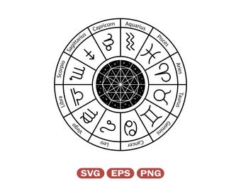 Dierenriemwiel SVG, astrologiegrafiek clipart, png