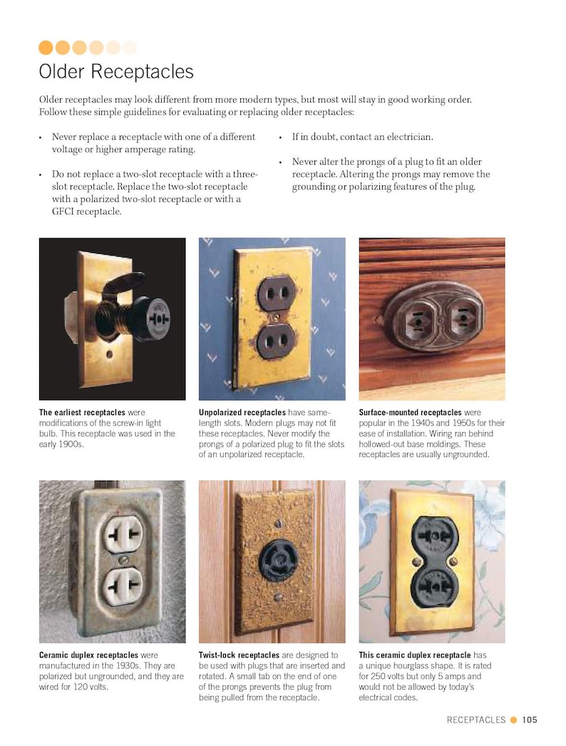 DIY Wiring Guide: Electrical Projects & Current Codes (PDF Downloadable