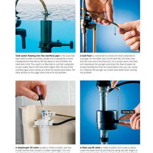 K&ouml;nnte beinhalten: Diagramm, das zeigt, wie man den Wasserstand in einem Toilettensp&uuml;lkasten einstellt. Das Bild zeigt einen Toilettensp&uuml;lkasten mit einem Schwimmer, einem Membran-F&uuml;llventil und einem Schwimmer-F&uuml;llventil. Der Text im Bild lautet "Reset Tank Water Level".
