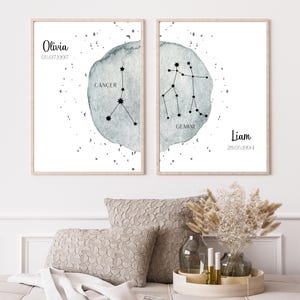 Niestandardowa sztuka ścienna ze znakiem zodiaku, zestaw 2 par ze znakiem zodiaku, wydruk astrologiczny akwarelowy, plakat z horoskopem dla pary, prezent na walentynki