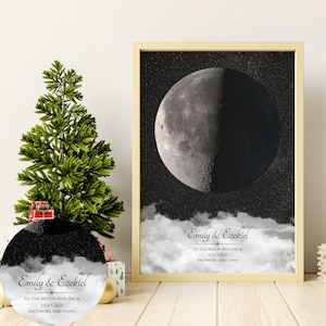 Arte da parete personalizzata con fasi lunari, Luna personalizzata per data, Luna di compleanno, Stampa lunare, Il giorno in cui abbiamo incontrato il cielo, Luna di coppia, Regalo di anniversario