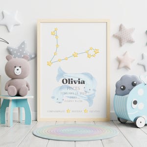 Custom Baby Zodiac Sign Print, Personalized Baby Horoscope Art, Zodiac Nursery Wall Art,  Cute Watercolor Astrology Poster, Newborn Gift