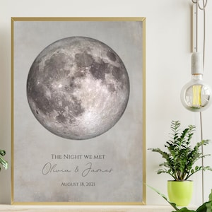 Personalisierte Mondphase Wandkunst, Benutzerdefinierte Paar Mondphase Druck, Der Tag, an dem wir uns trafen Mondphase Kunst, Einzigartiges Mondphase Poster, Geburtstagsgeschenk