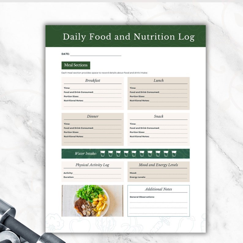 Daily Food Log Nutrition Diary For Health Coaches Nutrition Coach Canva Template Editable Done