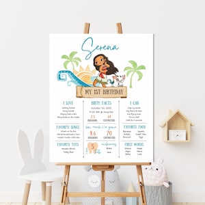 Tablero de hitos de Moana, letrero editable para fiesta hawaiana, cumpleaños tropical, tema de cumpleaños de Moana / Editar con Canva