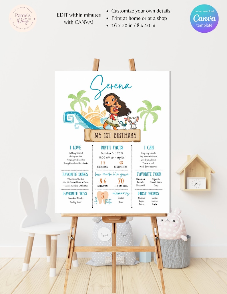 Op de afbeelding: Een kleurrijke, afdrukbare eerste verjaardagposter met een cartoonillustratie van een meisje met bruin haar en een blauwe jurk. De poster bevat de naam "Serena", de tekst "Mijn 1e verjaardag" en details over de geboorte van het kind, inclusief gewicht, lengte en favoriete eten en liedjes.