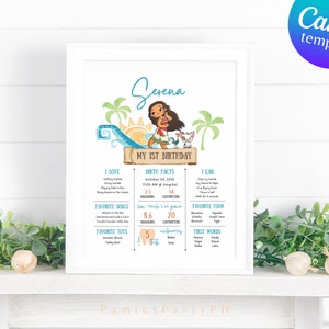 Op de afbeelding: Een afdrukbare eerste verjaardagposter met een cartoonillustratie van een meisje met bruin haar en een blauwe jurk, dat een bloem vasthoudt. De poster heeft een blauw en groen kleurenschema en bevat details over de geboorte van het kind, inclusief haar naam, geboortedatum, gewicht en lengte. De poster bevat ook informatie over de favoriete liedjes, etenswaren en speelgoed van het kind.